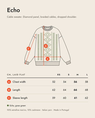 AFORMA Echo size guide: drawing with chest, length and sleeve measurements in cm, XS to L