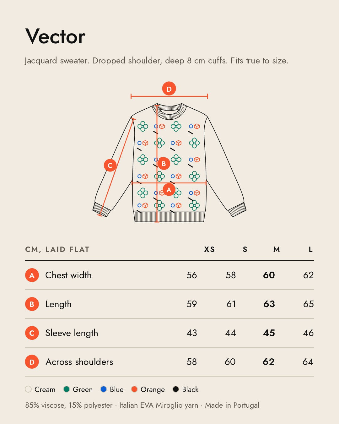 AFORMA Vector size guide: drawing with chest, length, sleeve and across-shoulder measurements in cm, XS to L