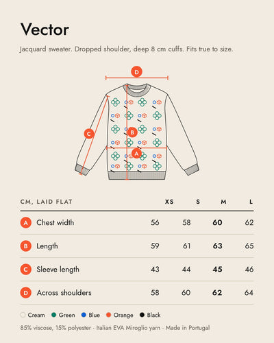 AFORMA Vector size guide: drawing with chest, length, sleeve and across-shoulder measurements in cm, XS to L